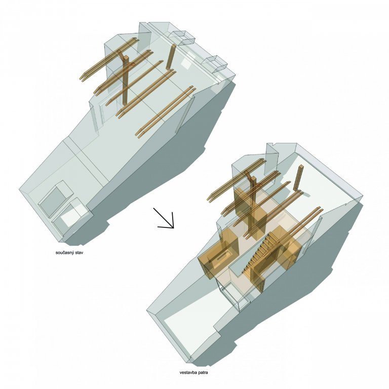 add picture to album