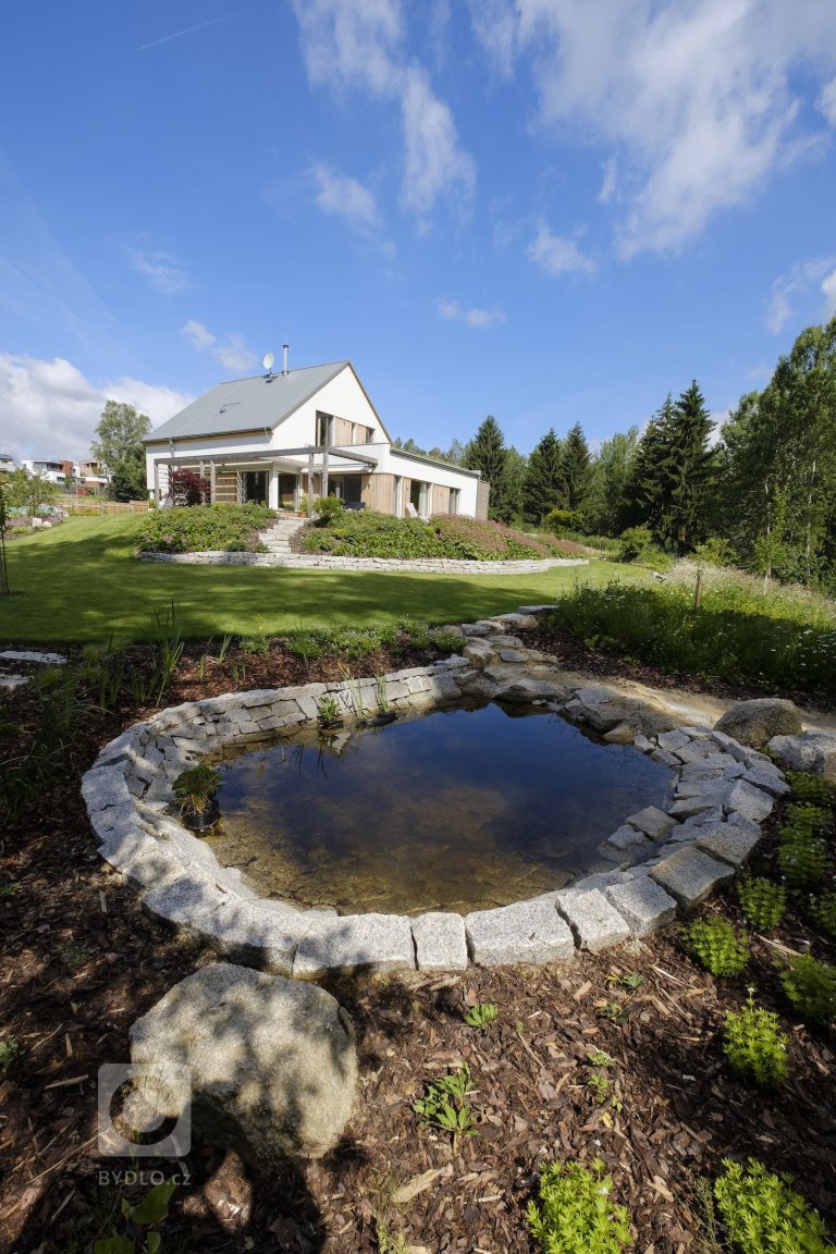 add picture to album