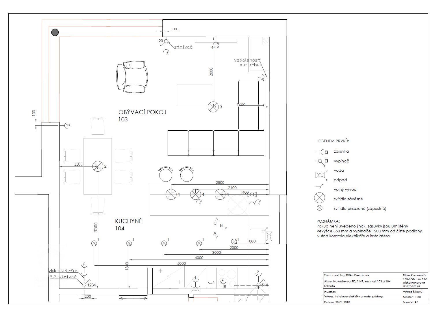 Přestože bydlí ve městě, těší se mladý pár ve své novostavbě nebývalému klidu. Postavili si totiž domek kousek pod hřbitovem.

Nenechají se ovlivnit…