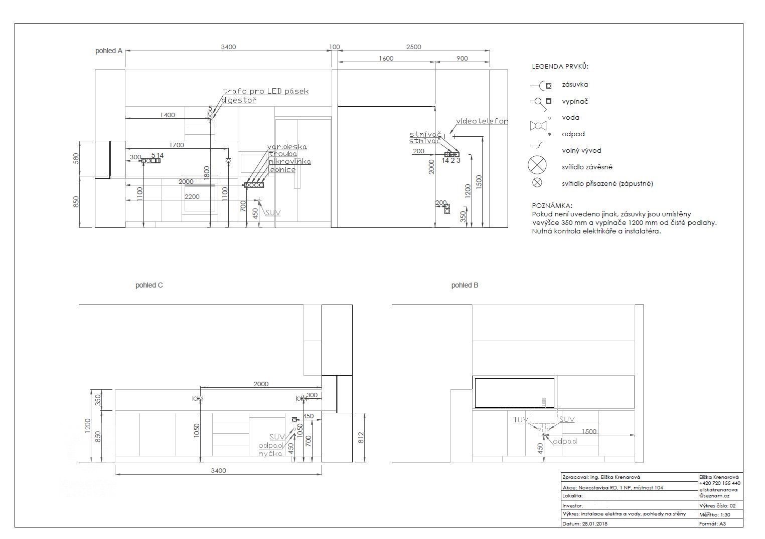 Přestože bydlí ve městě, těší se mladý pár ve své novostavbě nebývalému klidu. Postavili si totiž domek kousek pod hřbitovem.

Nenechají se ovlivnit…