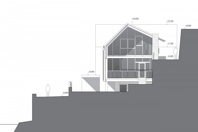 add picture to album