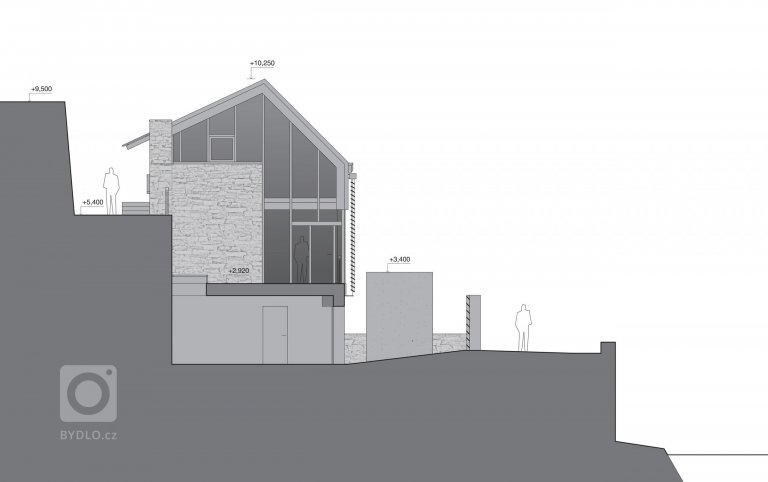 add picture to album