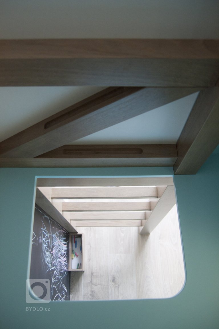 add picture to album