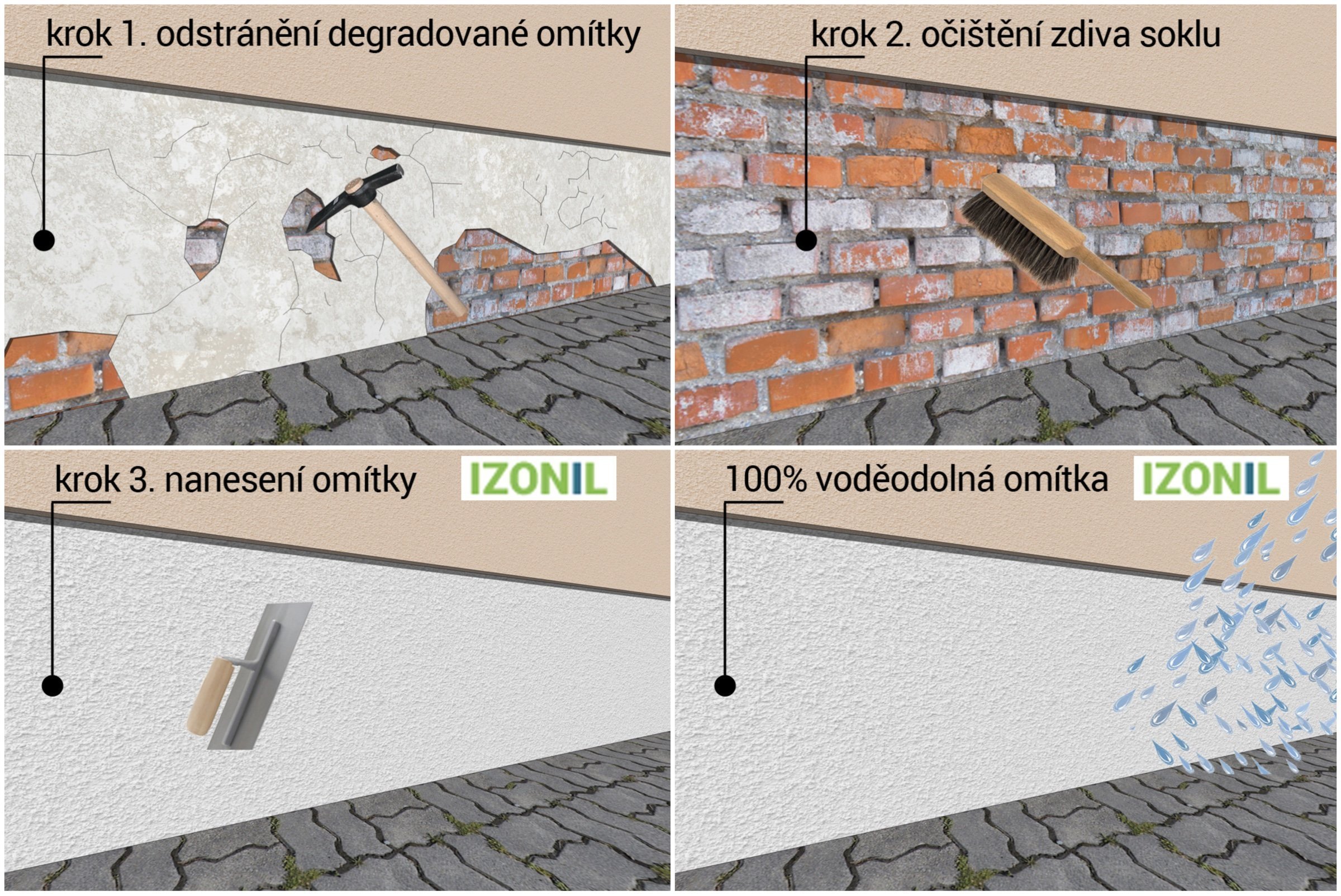 Oprava soklu omítkou IZONIL Hard