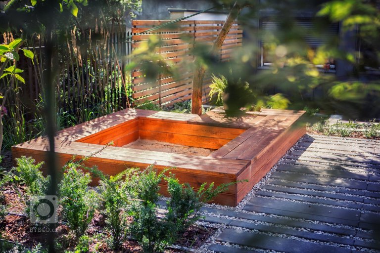 add picture to album